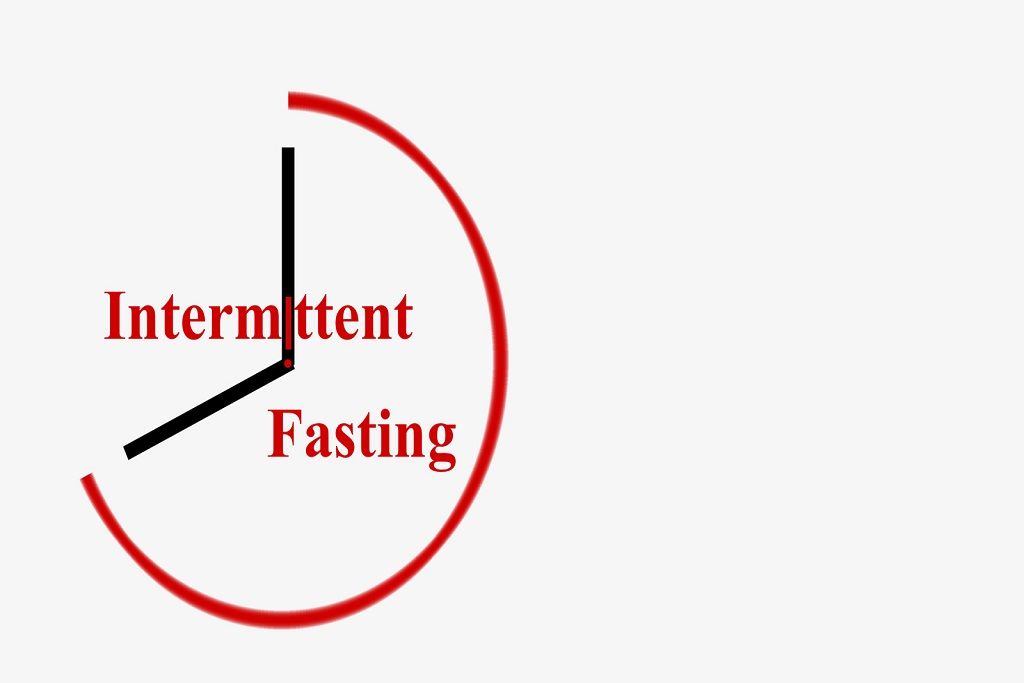 Intermittent Fasting Quick Start Guide For Beginners