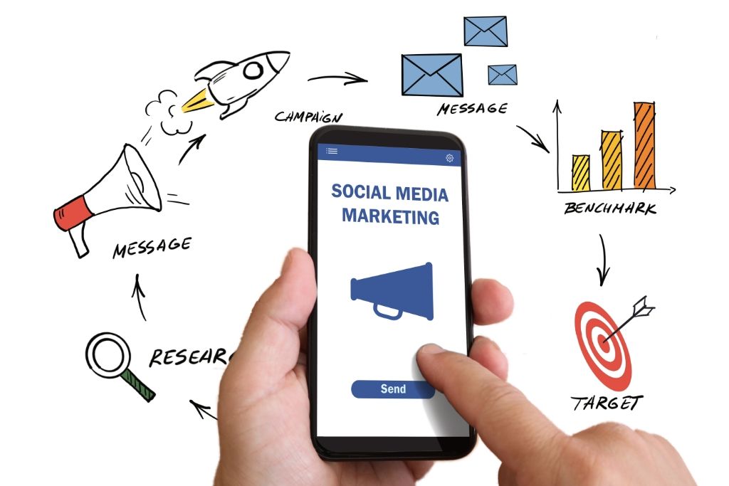 10 Social Media Marketing Tips to Skyrocket Your Business