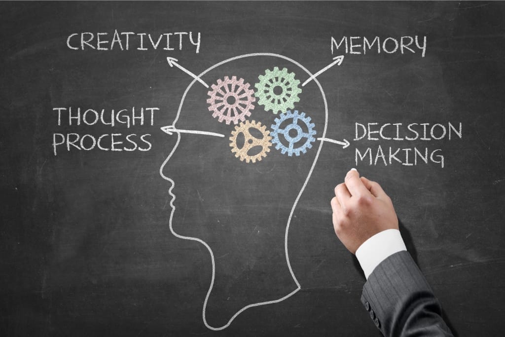 10 FAQs About How To Improve Memory Retention