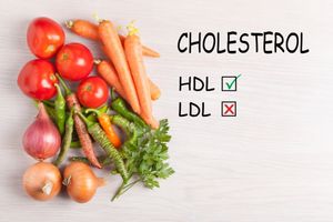 5 Quick Tips For Lowering Your Cholesterol