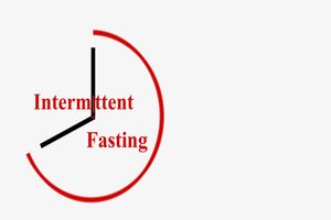 Intermittent Fasting Quick Start Guide For Beginners