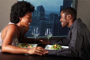 How To Ask For A Second Date With Confidence
