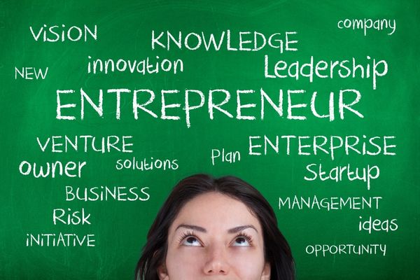 20 Characteristics Of Successful Entrepreneurs